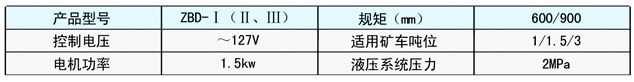 抱轨式电动阻车器技术参数