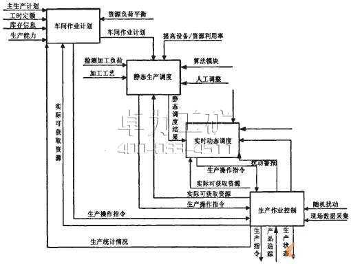 KJ787矿用机车调度管理系统