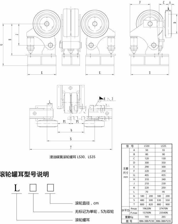 滚轮罐耳说明