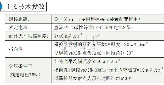 FYF6(原KJS2)遥控发送器