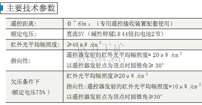 FYF6(原KJS2)遥控发送器