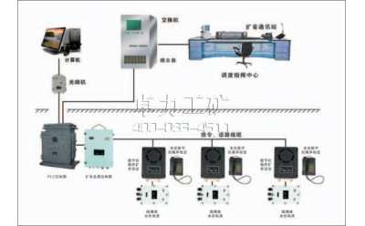 KTT103型矿用抗噪声扩音通讯装置