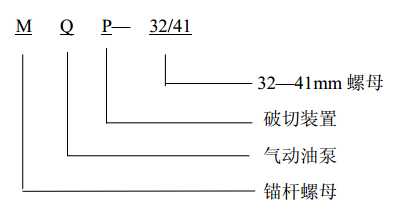 MQP矿用锚杆螺母破切器型号含义