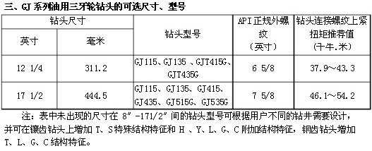 GJ系列油用牙轮钻头