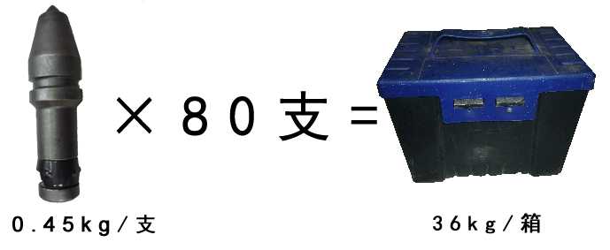 旋挖截齿,旋挖机截齿厂家,C31合金截齿重量包装