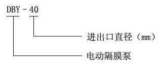 DBY型电动隔膜泵型号及参数表