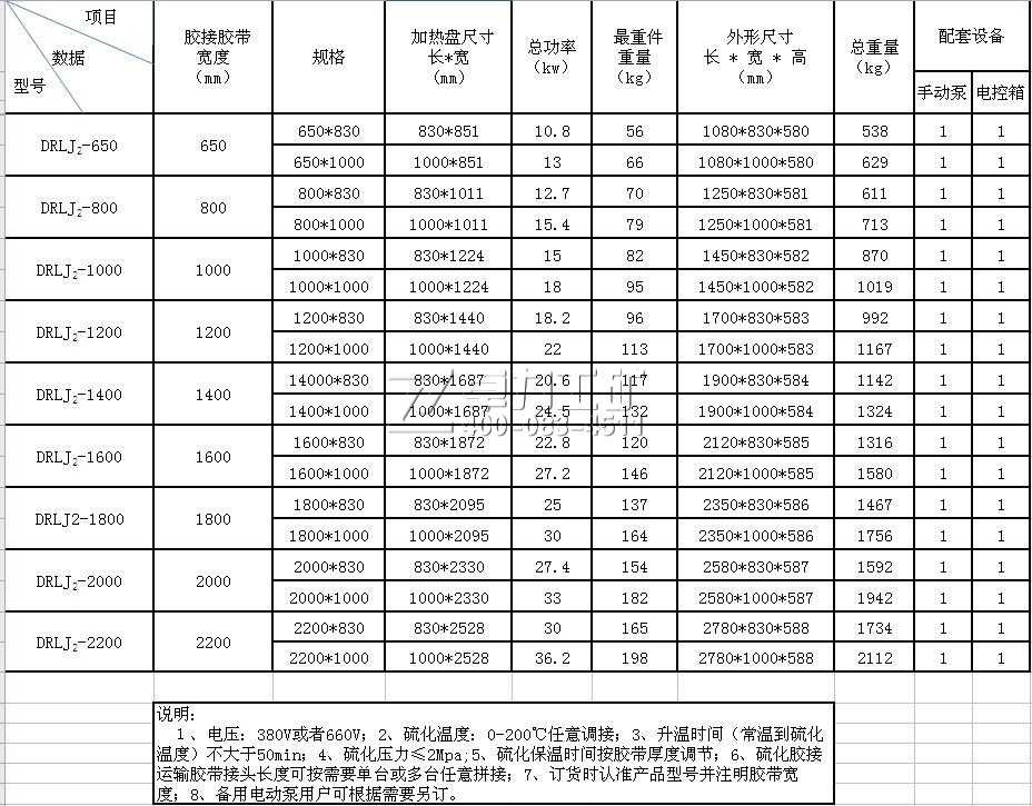 DRLJ系列胶带硫化器型号