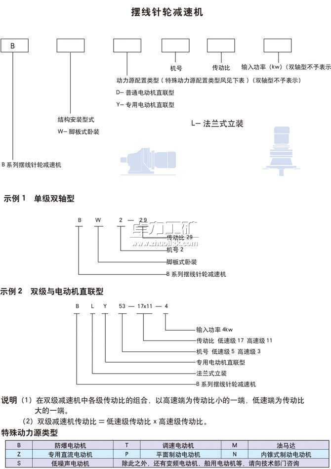 BWED型摆线针轮减速器