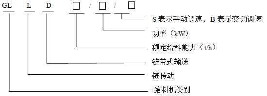 GLLD链带式给料机型号含义