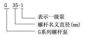 G型单螺杆泵型号