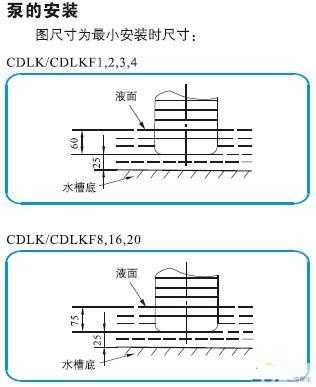 CDLK,CDLKF浸入式多级离心泵的安装