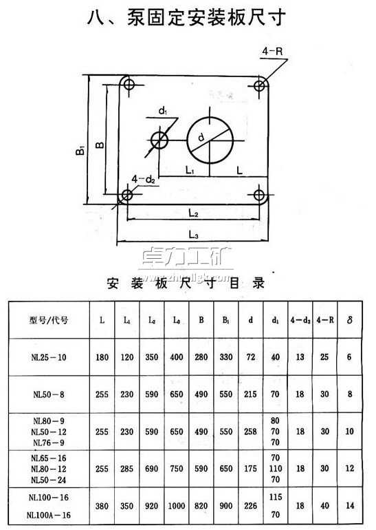 NL液下泥浆泵安装尺寸图