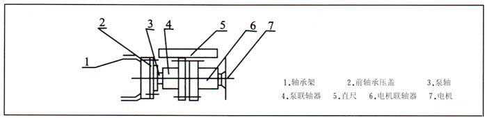 SK水环真空泵设备安装图