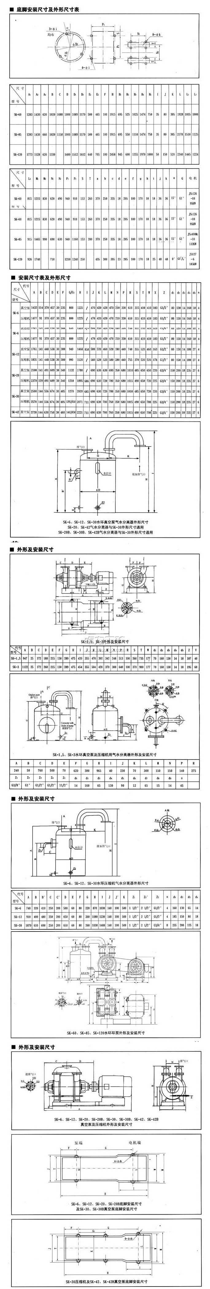 SK水环真空泵外形及安装尺寸表