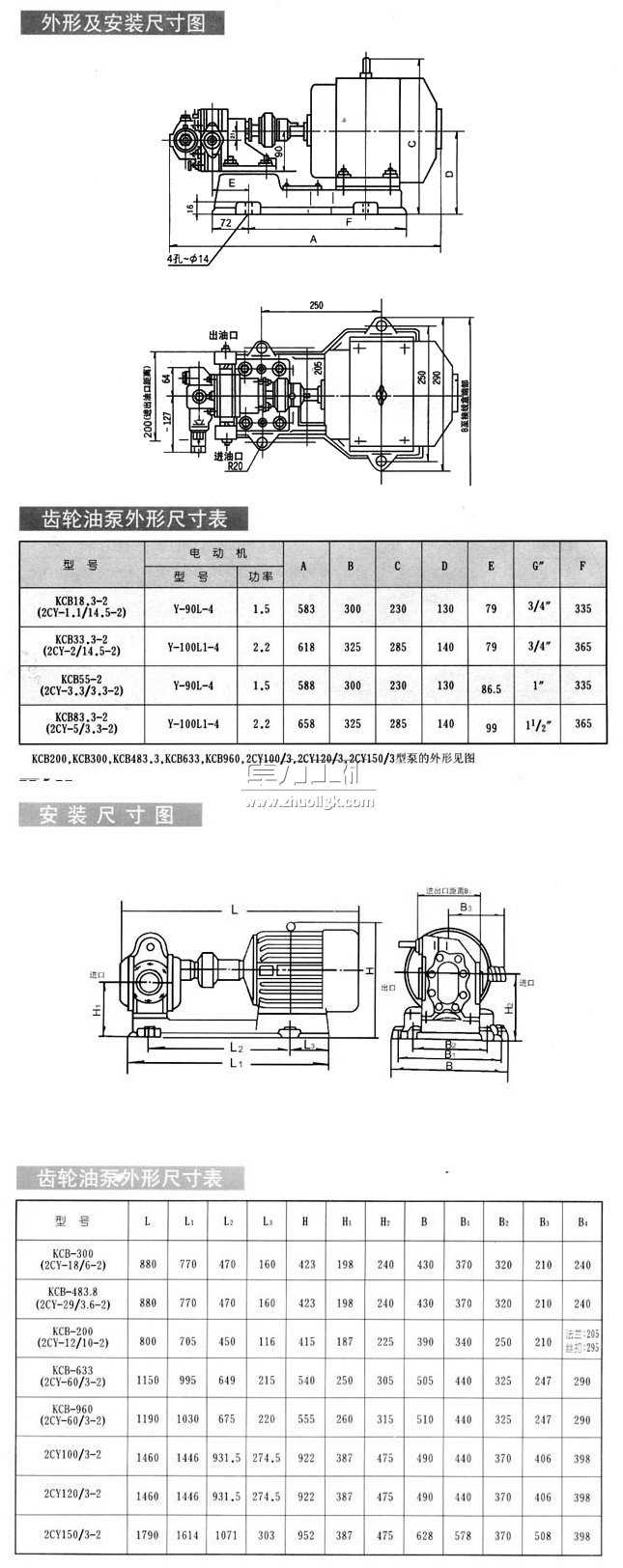 外形及安装尺寸图
