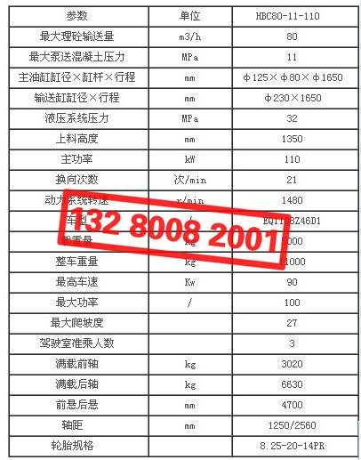 HBC系列车载混凝土输送泵技术参数