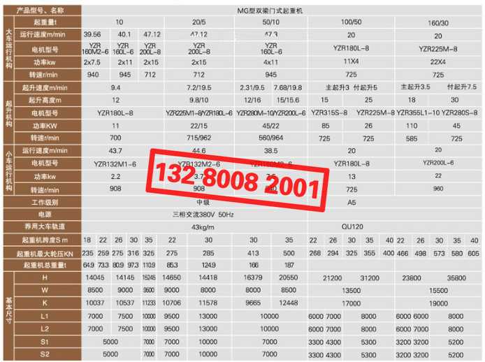 MG型双梁门式起重机