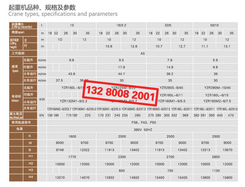 MGB双主梁半龙门起重机品种规格及参数