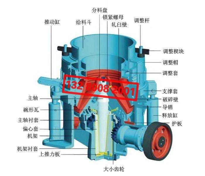 圆锥破碎机结构组成