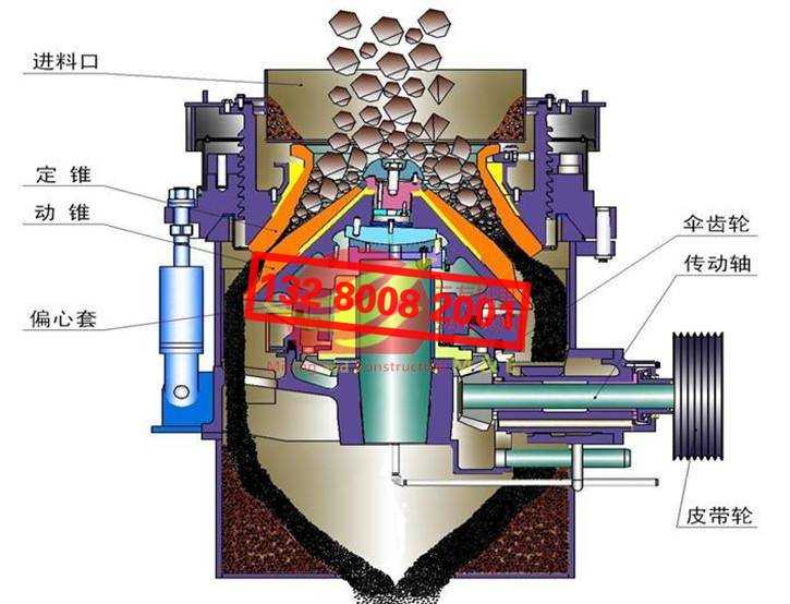 圆锥破碎机工作原理