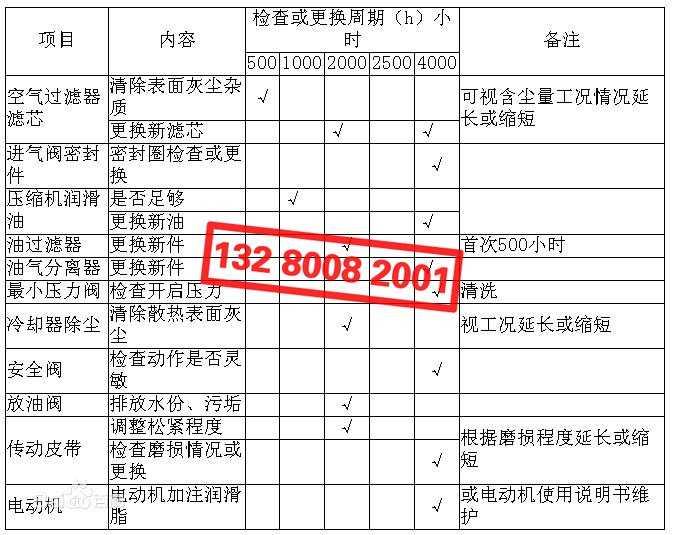 空压机维修 空气压缩机维修