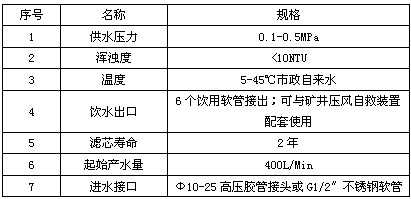 供水施救系统技术参数