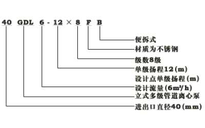 GDL型立式多级管道离心泵型号及选型