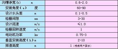 HQ-S型转栅式固液分离机