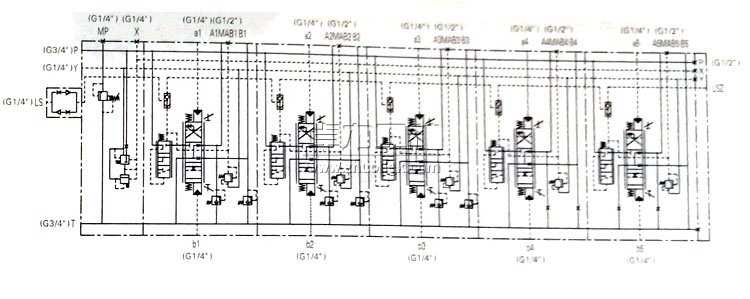 QFZMG12H型全负载敏感多路换向阀液压原理图