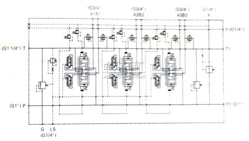 TN8负载敏感多路换向阀液压原理图