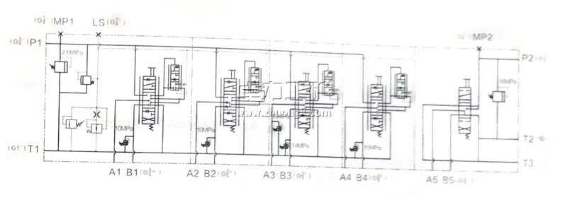QFZMG14H-00负载敏感多路换向阀 液压原理图
