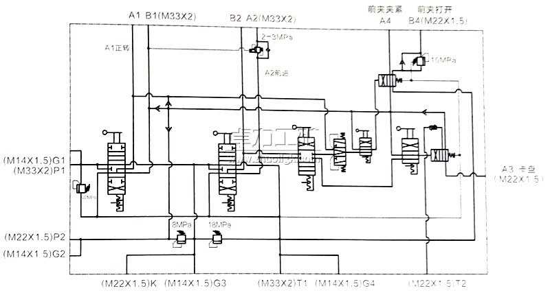 TZJ-00组合式多路换向阀