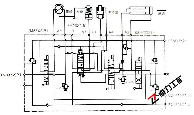 XZJ-A坑道钻机多路换向阀