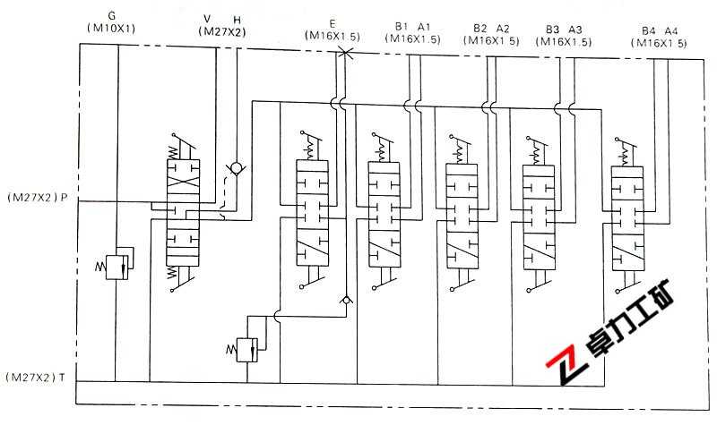 ZTXCF型多路换向阀