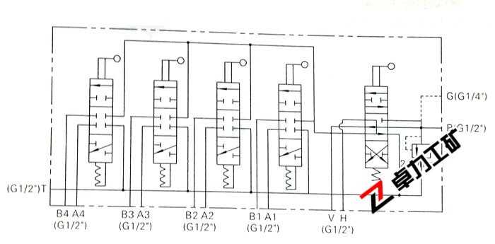 HCD4-5-XCF多路换向阀(下车阀)液压原理图