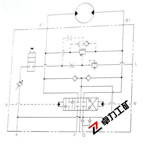 SXHCF0L双向回转换向缓冲阀