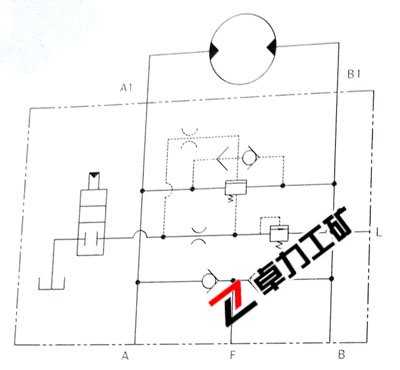 HCF15L回转缓冲阀