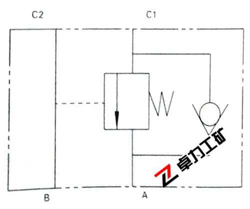 LTPHF平衡阀液压原理图