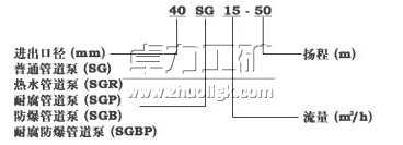 SGB防爆管道泵型号含义