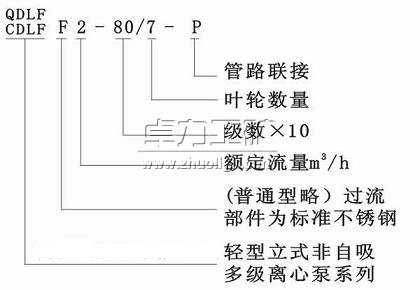 立式多级离心泵型号含义