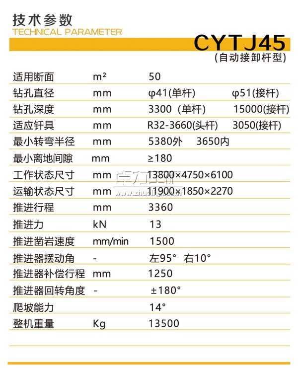 CYTJ45(锚杆型)全液压掘进钻车技术参数